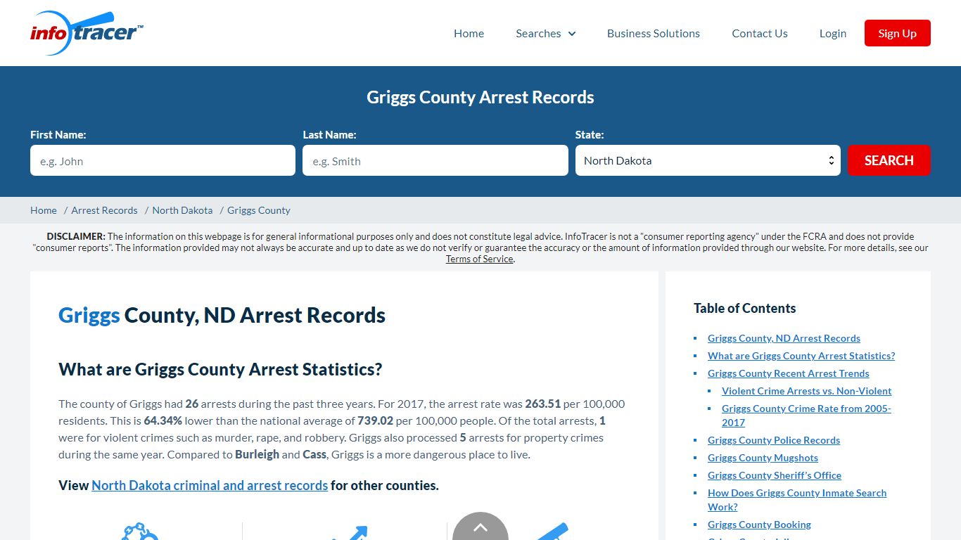 Griggs County, ND Arrests, Mugshots & Jail Records - InfoTracer